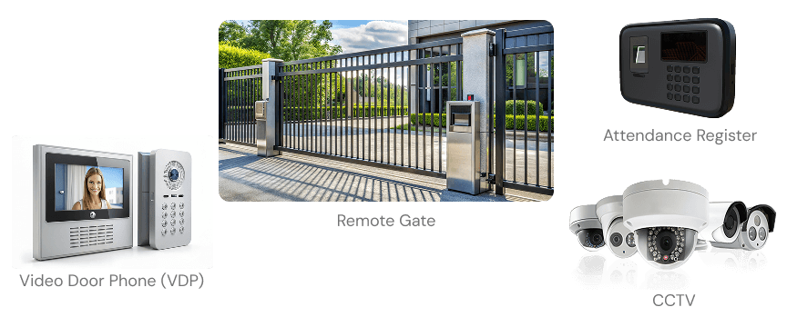 security and automation